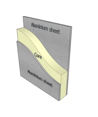 Sandwich Panel - Lukman.co.id