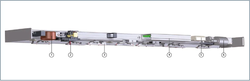 GEZE Slimdrive SLT (Drive For Teleskopik Sliding Door)