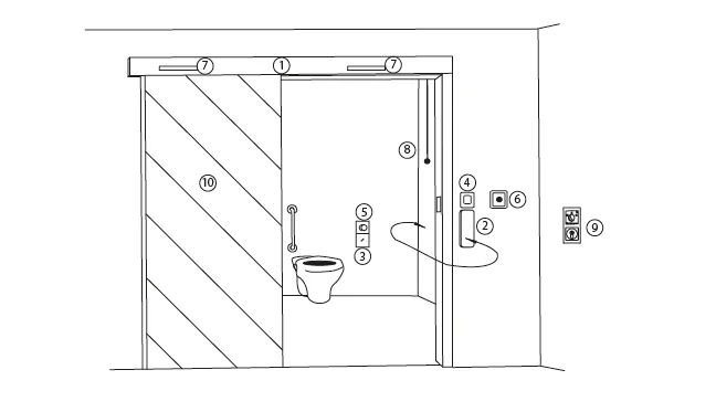 Pintu Otomatis GEZE - Lukman.co.id